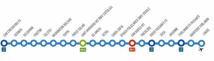 fermate metro